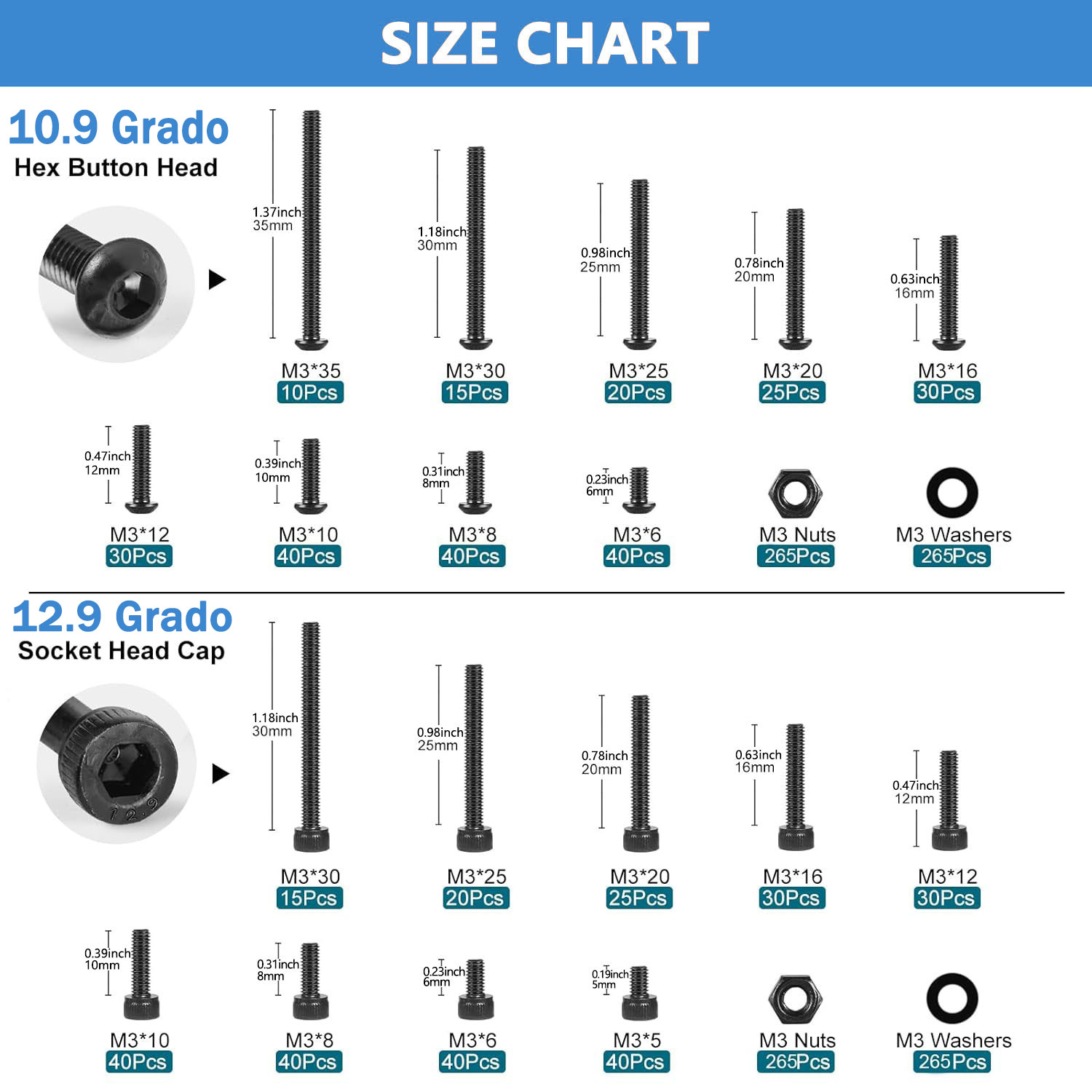 1600Pcs M3 Metric Screw Kit, 1 - đánh giá và giá Nuts Mix